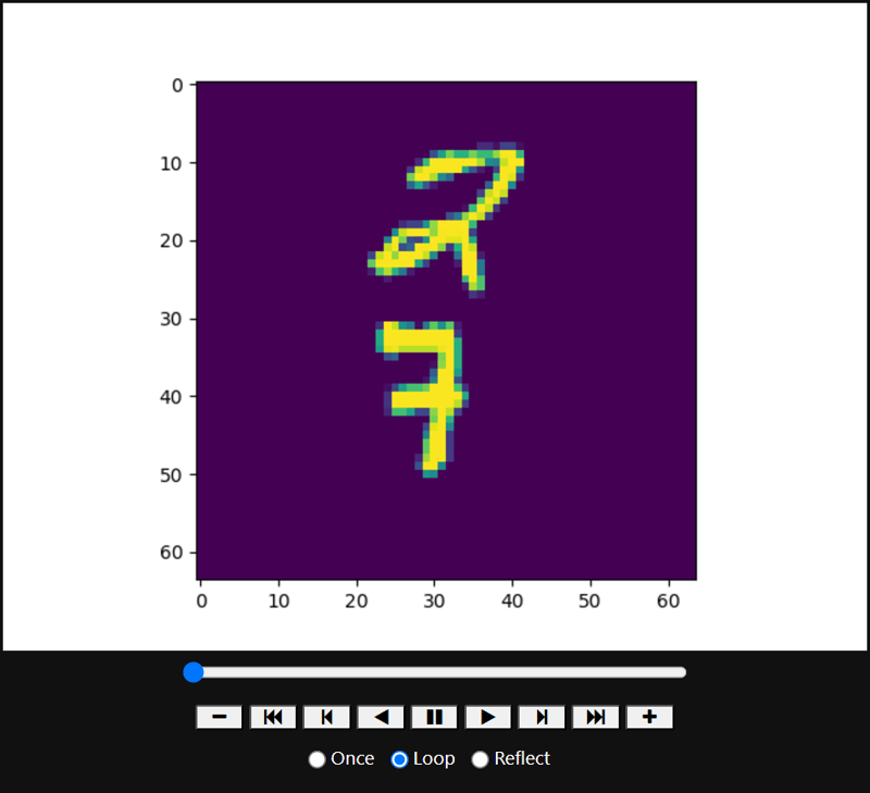 在 PyTorch 中移动 MNIST