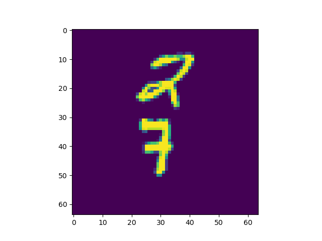 在 PyTorch 中移动 MNIST