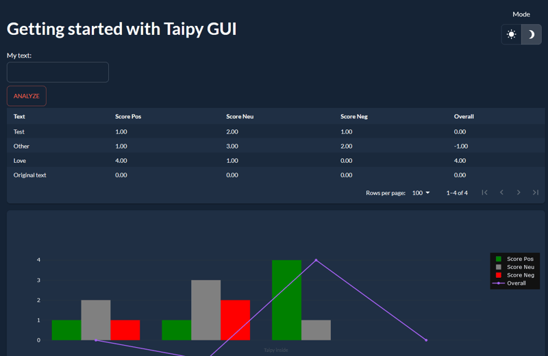 在渲染中部署 Taipy 应用程序