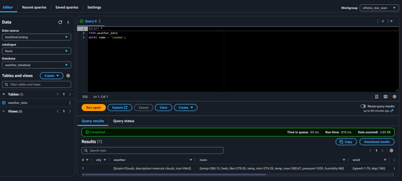 使用 AWS 和 OpenWeatherMap API 构建天气数据分析管道